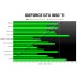 Купить Видеокарта CestPC GeForce GTX 1050 Ti 4 Gb (НОВАЯ!) Купить Видеокарта CestPC GeForce GTX 1050 Ti 4 Gb (НОВАЯ!)