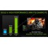 Купить Видеокарта CestPC GeForce GTX 750 Ti 2 Gb (НОВАЯ!)