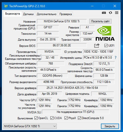 Характеристики чипа